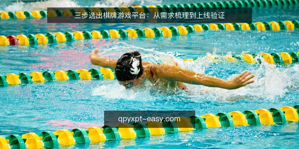 三步选出棋牌游戏平台:从需求梳理到上线验证 — 第一步:明确需求与约束 配图